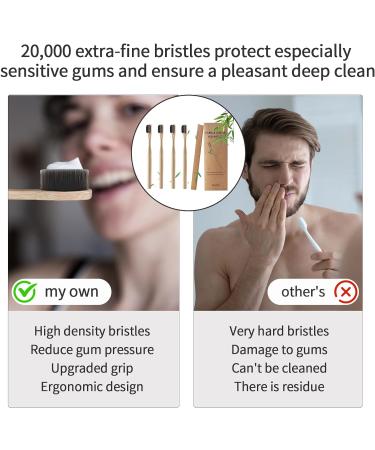 Eco-Friendly Bamboo Toothbrush Set - 4 Sustainable Nano Toothbrushes with 20 000 Soft Bristles - Buy Online on GoSupps.com