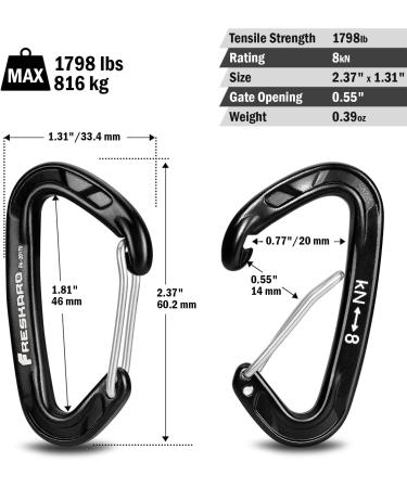 5pcs FresKaro Nano Carabiner Clips - 8kN 1798lbs, Small Sturdy Design, Strong Spring, Choice of 5 Colors - Buy Online on GoSupps.com