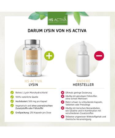 L-Lysine Monohydrochloride 500mg - 250 Capsules | High-Dose Essential Amino Acid | No Artificial Additives Non-GMO | International Shipping Available - Buy Online on GoSupps.com