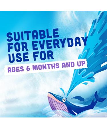 Afrin Moisturizing Children s Saline Mist for Everyday Nasal Congestion and Dry Nose, Isotonic Seawater Saline Spray for Babies 6+ Months, Drug Free Baby Congestion Relief with Soft Tip Nozzle, 5 oz Non-medicated - Buy Online on GoSupps.com