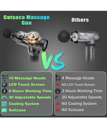 Cotsoco Massage Gun - Quiet Deep Tissue Muscle Massager for Back Neck & Shoulders | 10 Heads 30 Speeds - Carbon - Buy Online on GoSupps.com