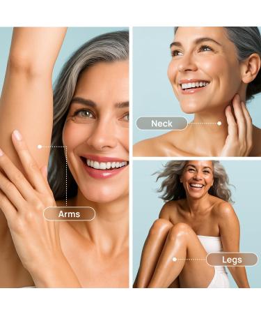MyDermaDream MyoGlow & Niacinamide Serum & NoTox Serum - Total Body Skin Tightening and Lifting Device for Face Neck Arms and Legs - Buy Online on GoSupps.com