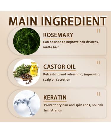Biotin Shampoo Biotin Shampoo With Volumising Castor Oil Rosemary Oil And Keratin Biotin Shampoo For Dry And Damaged Hair Hair Thickening Treatment For Women & Men With Progressed Thinning - Buy Online on GoSupps.com