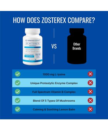 Approved Science Zosterex - Extra-Strength L-Lysine 1000mg, Vitamin B Complex, Zinc - Immune Support & Cold Sore Treatment - 60 Vegan Capsules - 1 Bottle 60 Count (Pack of 1) - Buy Online on GoSupps.com