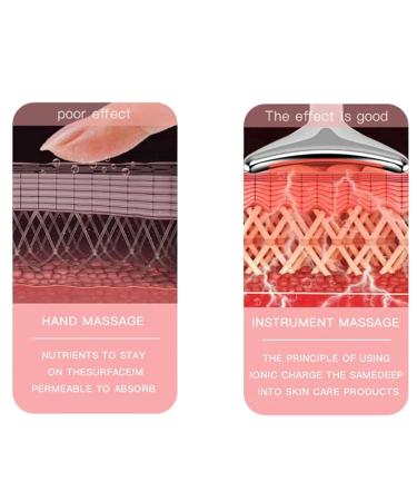 Intense Pulsed Light Wrinkles Reducing Instrument | Rejuvenation Device with Heat for Smooth, Firm Skin - Buy Online on GoSupps.com