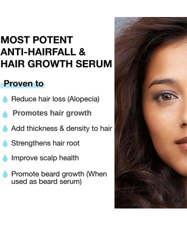 SPEC Minimalist 18% Hair Growth Serum for Men & Women | Hair Fall Control with Procapil Capixyl Redensyl Anagain & Baicapil | 30 ml - Buy Online on GoSupps.com