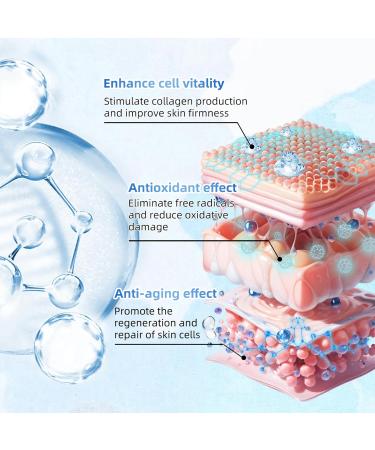 TLOPA 0.1% Methylene Blue Skin Healing Solution Methylene Blue Drops for Healthy Skin Anti-Aging Fullbody Moisturize (1) - Buy Online on GoSupps.com