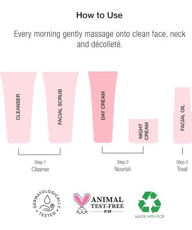 Super Facialist Rosehip Hydrate Radiance Day Cream SPF15 - 75ml - Buy Online on GoSupps.com