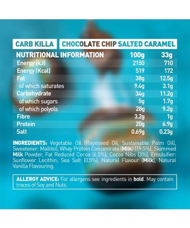 Grenade Carb Killa Protein Chocolate Spread - High Protein, Low Sugar, Gluten Free - Salted Caramel 12.7oz - Buy Online on GoSupps.com