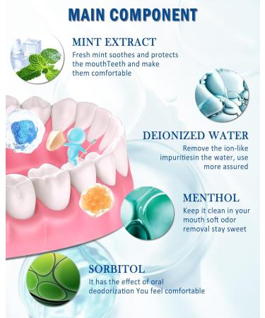 Mini Mouthwash Travel Size Portable Set-20 Packs Individual Small Mint Mouthwash Travel Clean Mouth Wash Mouthwash for Fresh Breath & Clean Mouth Christmas Care Gift Kit for Women Men - Buy Online on GoSupps.com