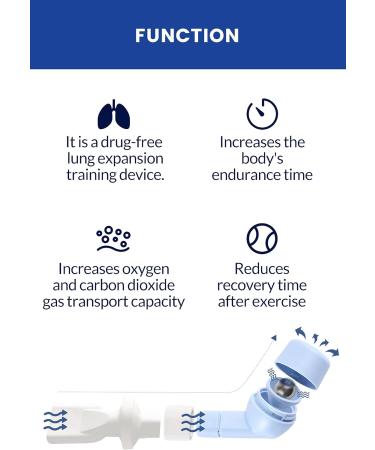 syberwell Mucus Removal Device Breathing Exercise Device Respiratory Muscle Trainer Breath Therapy Trainer Device for Breathing Problems - Buy Online on GoSupps.com