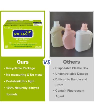 Dr.Easy Free & Clear Dryer Sheets - 160 Ct, Plant Based, Hypoallergenic, Unscented & Dye-Free - Buy Online on GoSupps.com