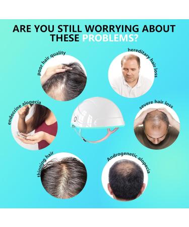 Ikeener Laser Hair Growth System - FDA Approved Hair Loss Treatment for Men & Women | Effective Hair Growth Products with Red Light Therapy - Buy Online on GoSupps.com