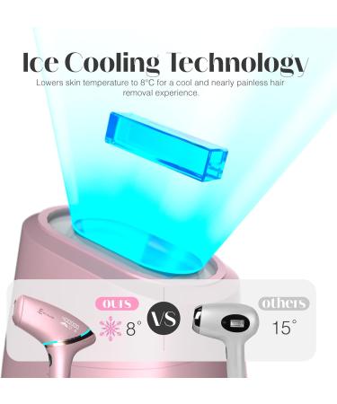  pilation laser IPL avec nergie 19J 8 C double refroidissement 400 000 flashs pilation au laser indolore pour homme et femme t tes d' pilation permanente SKB-2308 - Buy Online on GoSupps.com