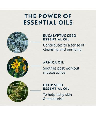 WholyMe Epsom Salt Bath Salts - Muscle & Joint Recovery Soak with Arnica & Essential Oils - 1kg - Buy Online on GoSupps.com