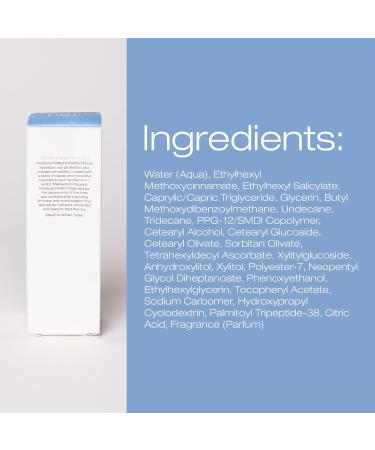 Moisture Perfect Daily Hydrator: Anti Aging Face Cream with Vitamin C & Collagen | Hydrating Skin Firming & Lifting Moisturizer - 1.7 Oz Paraben Free for All Skin Types - Buy Online on GoSupps.com