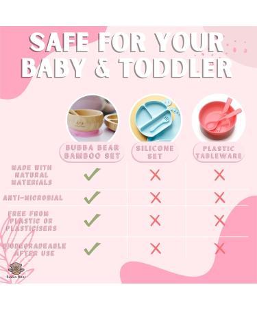 Bubba Bear Baby Weaning Set | Bamboo Plates, Bowls & Spoons for Toddlers | Suction Plate & Spoon Sets | Ideal for Baby Led Feeding | Includes Optional Matching BLW Bib (Elderberry) - Buy Online on GoSupps.com