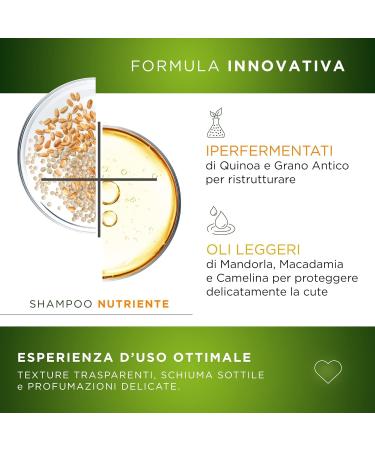 Perrigo Italia Restivoil Tecnonaturae Nutrition Shampoo Dry Hair Fermented Light Oils Biodegradable 250 ml - Buy Online on GoSupps.com