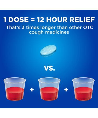 Amazon Basic Care Guaifenesin 600mg Extended-Release Tablets - 20 Count - Buy Online on GoSupps.com