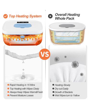 Wipe Warmer Baby - Super Fast Top Heating System with LED Display, Constant Temperature (White Blue) - Buy Online on GoSupps.com