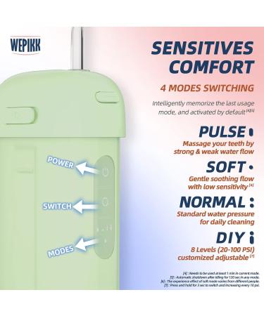 Buy Cordless Water Flosser for Teeth Cleaning - Portable Oral Irrigator with 4 Modes Rechargeable IPX7 Waterproof Travel Bag - Perfect for Dental Hygiene - Buy Online on GoSupps.com