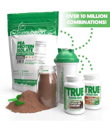 5LBS Unflavored Egg White Protein Powder - Paleo, Keto, Carnivore Friendly - Lactose & Gluten-Free - Customize Your Protein with Free Enhancements - Buy Online on GoSupps.com