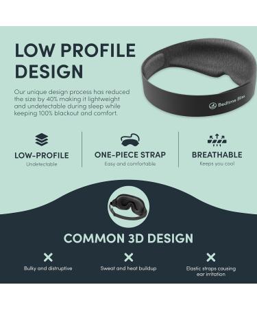 Sleep Mask 3D Eye Mask for Sleeping - 100% Blackout, Lightweight & Wash-Friendly Design - Adjustable Strap for Men and Women - Buy Online on GoSupps.com