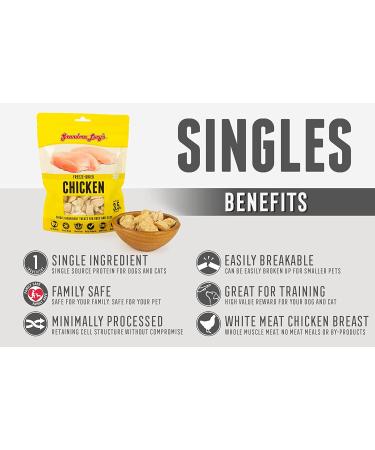 Grandma Lucy's Freeze Dried Chicken Pet Treats - Natural & Healthy - Buy Online on GoSupps.com