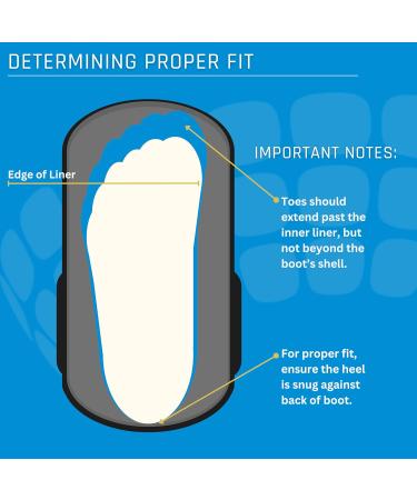 Gen 2 Pneumatic Walking Boot | Lightweight CAM Walker for Foot Injuries & Ankle Sprains | Premium Medical Boot in Blue - Size Medium - Buy Online on GoSupps.com