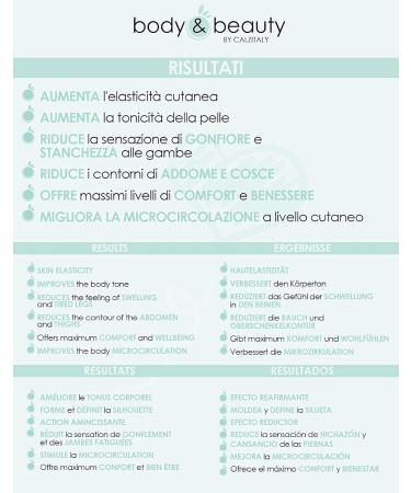  BODY&BEAUTY Anti-cellulite and slimming treatment toning and massaging pyjamas activates microcirculation mud and gel cooling effect (S-M pack: short black shorts + gel) - Buy Online on GoSupps.com