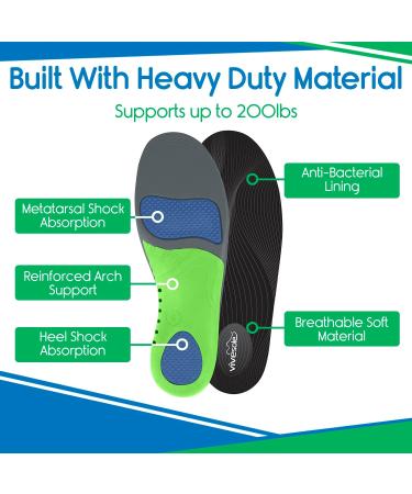 ViveSole Heavy Duty Gel Insoles for Plantar Fasciitis Relief - Arch Support Shoe Inserts for Men and Women - Large Black (1 Pair) - Buy Online on GoSupps.com
