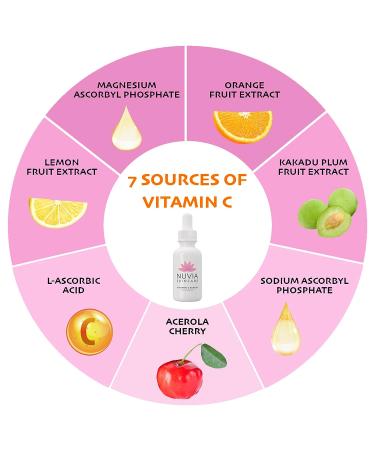 Nuvia Vitamin C Serum with 7 Forms of Vitamin C + Hyaluronic Acid - 96% Organic, L-Ascorbic Acid & Acerola - 1 fl oz - Buy Online on GoSupps.com