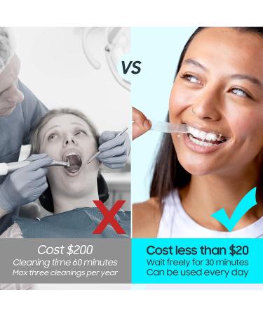 Teeth Whitening Strips - Sensitive White Strips for Clean, Safely Whitened Teeth | Stains Remover for Coffee, Wine, Tobacco (28 PCS) - Buy Online on GoSupps.com