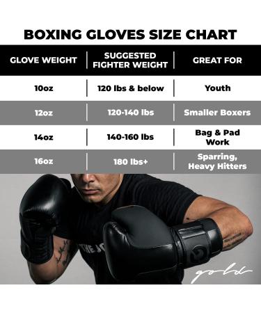 Gold BJJ Foundation Boxing Gloves - Bag & Sparring Glove for Boxing, Kickboxing, Muay Thai & MMA - Black 10 oz + Hand Wraps - Buy Online on GoSupps.com
