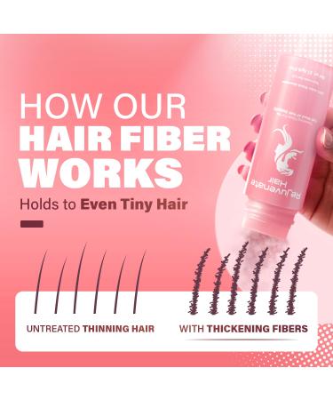 Fibers for Thinning Hair - Medium Brown | 100% Natural Hair Building Powder for Women | Conceals Hair Loss & Bald Spots | 2-Month Supply - Buy Online on GoSupps.com