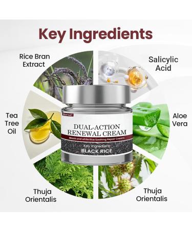 TLOPA KeraErase Dual-Action Renewal Cream Professional Black and White Rice Soothing Repair Cream Face Moisturizer - Improves Moisture Skin Barrier for All Skin Types (1) - Buy Online on GoSupps.com