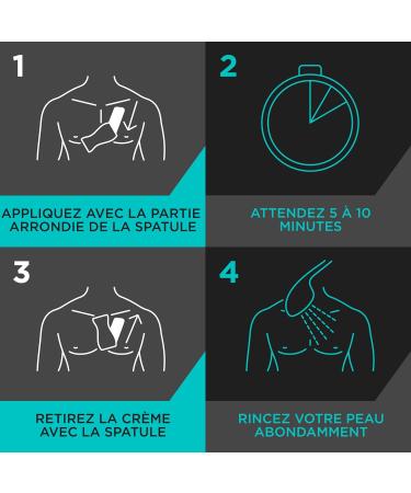 Veet Men - Pack of 1 Depilatory Cream 400ml and 1 In-Shower Depilatory Cream 150ml - Buy Online on GoSupps.com