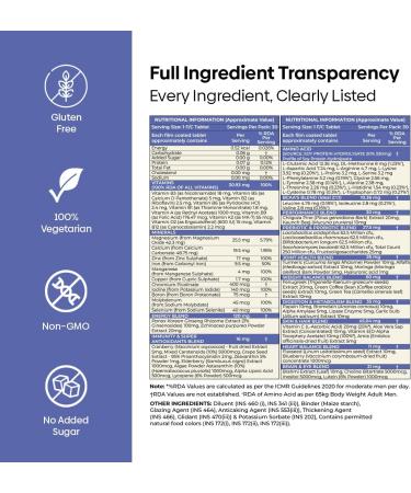 Muditam Ayurveda Core Essentials 60 Tablets | Daily Herbal & Multivitamin Supplement | Ayurvedic Inspired Formula | General Wellness & Lifestyle Support (1) - Buy Online on GoSupps.com