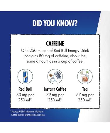  Red Bull Red Bull 12 x Sugar Free Energy Drinks 355ml - Buy Online on GoSupps.com