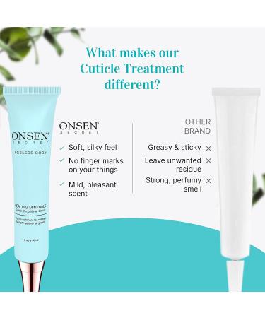 Onsen Secret Cuticle Cream & Foot Cream Bundle - Deep Repair & Moisturizing Treatment for Nails and Feet - Buy Online on GoSupps.com