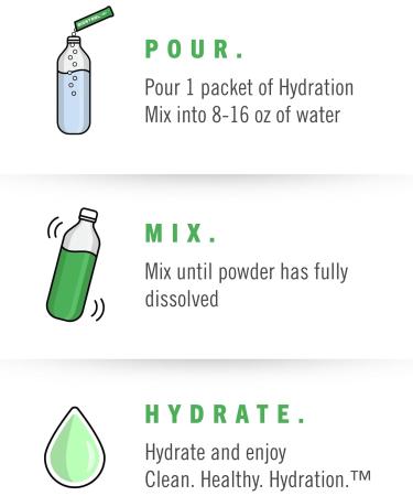 BioSteel Hydration Mix Great Tasting Hydration with Zero Sugar and No Artificial Flavours or Preservatives Lemon Lime Flavour 24 Single Serving Packets - Buy Online on GoSupps.com