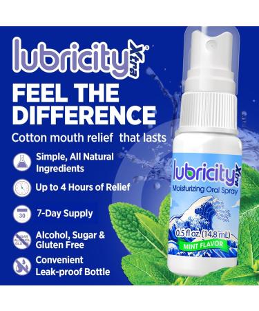 Lubricity Xtra Dry Mouth Spray - Advanced Formula - Hyaluronic Acid and Xylitol, Saliva Substitute Dry Mouth Oral Spray, The Most Satisfactory Solution in Dry Mouth Products 0.5 Fl. Oz., Mint - Buy Online on GoSupps.com