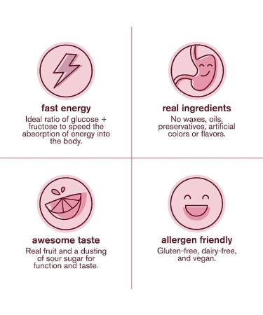 SKRATCH LABS Sport Energy Chews  Raspberry (10 pack) - Developed for Athletes and Sports Performance  Gluten Free  Dairy Free  Vegan Raspberry 1.8 Ounce (Pack of 10) - Buy Online on GoSupps.com