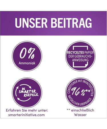 Schwarzkopf Perfect Mousse Permanent Foam Coloration 500/5-0 Medium Brown | Perfect Gray Coverage Intensive Care & Radiant Shine 277.5ml - Buy Online on GoSupps.com