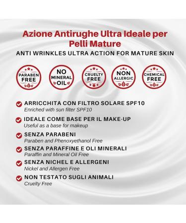  Licofarma Licocream byRebel Anti-Aging Face Cream | Moisturizing Anti-Wrinkle and Antioxidant Action | Filling and Plumping Effect | With Hyaluronic Acid Lycopene Vitamins A and E | 50 ml Jar - Buy Online on GoSupps.com