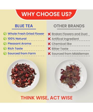BLUE TEA - Hibiscus Classic Herbal Tea - 100 Tea Bags | Christmas Tea Gifts | CAFFEINE FREE | Vegan - Gluten Free - Non-GMO | Eco-Conscious Ziplock Pouch - Buy Online on GoSupps.com