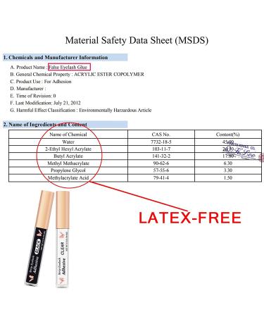 CMNRO Waterproof Lash Glue - Super Strong Hold, Latex-Free Adhesive for False Lashes - Safe for Sensitive Eyes - 0.176oz Black - Buy Online on GoSupps.com