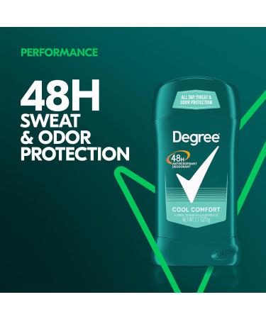 Degree Cool Comfort Antiperspirant Stick 2.7 oz - Pack of 8 - Buy Online on GoSupps.com