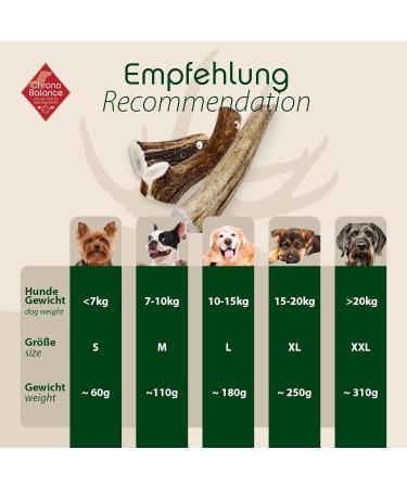 Chronobalance S Antlers for Dogs - 100% Natural Deer Antler Chew Toys & Dental Treats - Whole Pieces Additive-Free - Buy Online on GoSupps.com