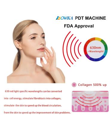 Bowka 7-in-1 LED Photon Therapy Face Mask - Anti-Aging Acne Removal & Skin Rejuvenation Device - Buy Online on GoSupps.com